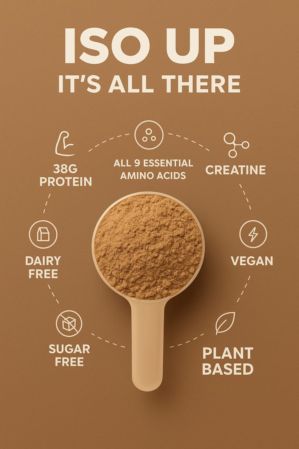 KIRA - ISO-UP: Max Performance Protein with Real Coffee, Creatine & BCAA in Rasberry flavor