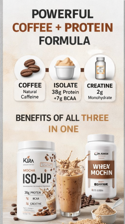KIRA ISO-UP PLANT PROTEIN: Mocha flavor with Real Coffee, Creatine & BCAA