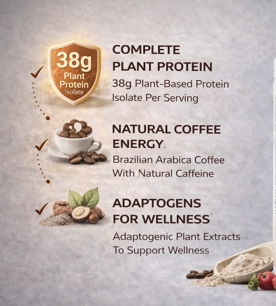 KIRA ISO-UP : Refill Pack with Real Coffee, Creatine & BCAA