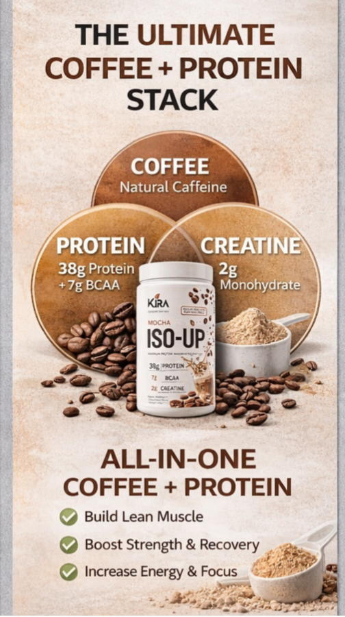 KIRA ISO-UP PLANT PROTEIN: Mocha flavor with Real Coffee, Creatine & BCAA