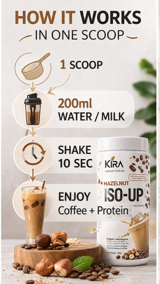 KIRA ISO-UP PLANT PROTEIN: Hazelnut flavor with Real Coffee, Creatine & BCAA