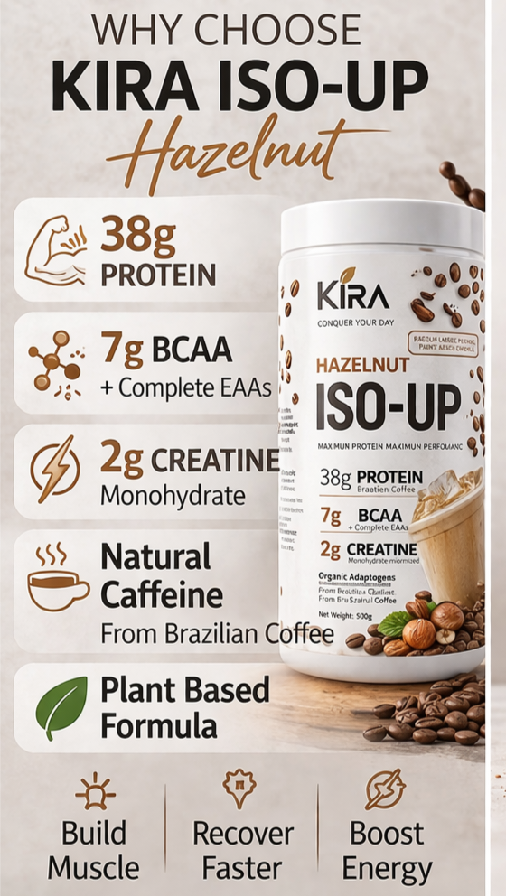 KIRA ISO-UP PLANT PROTEIN: Hazelnut flavor with Real Coffee, Creatine & BCAA