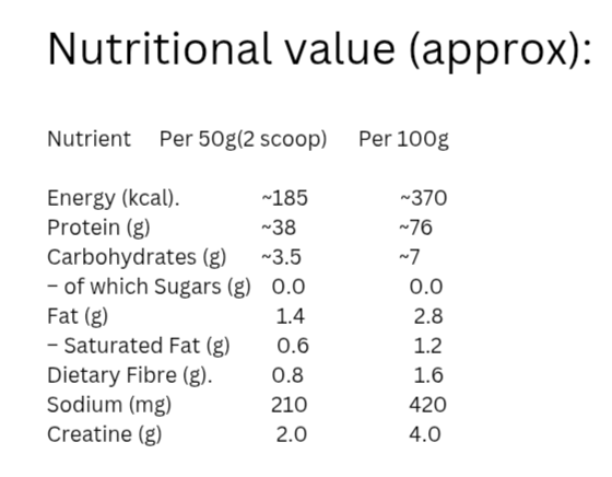 KIRA ISO-UP: Hazelnut flavor with Real Coffee, Creatine & BCAA