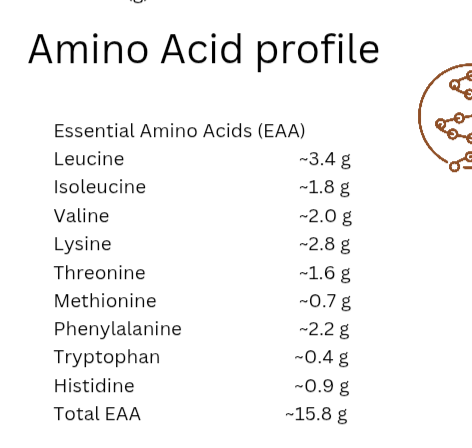 KIRA  ISO-UP: Vanilla Latte with Real Coffee, Creatine & BCAA